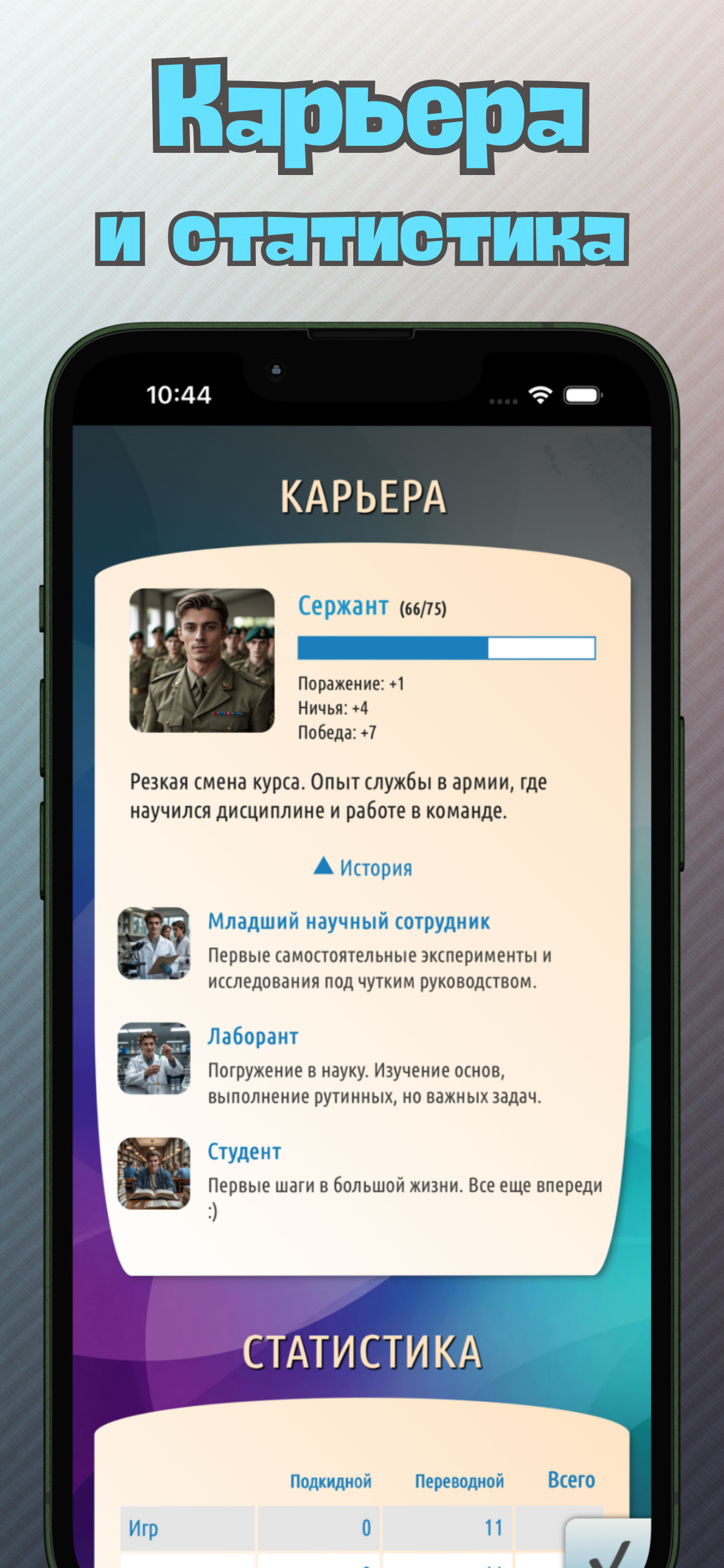 Durak 2.0 career and statistics